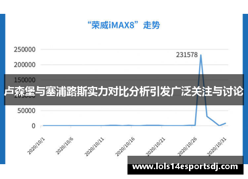 卢森堡与塞浦路斯实力对比分析引发广泛关注与讨论