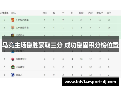 马竞主场稳胜豪取三分 成功稳固积分榜位置