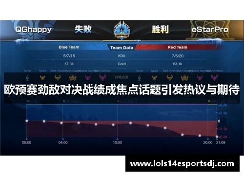 欧预赛劲敌对决战绩成焦点话题引发热议与期待